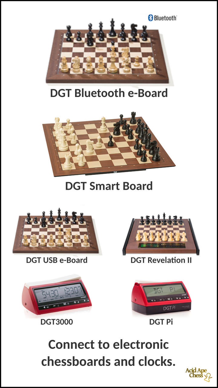 GitHub - supertestnet/bitcoin-chess: Play a game of chess and signal every  move in a bitcoin transaction. An educational experiment with key tweaking