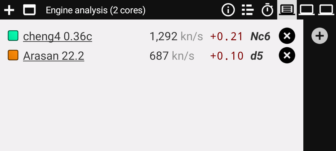 The analysis information subpage