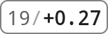 The score indicator