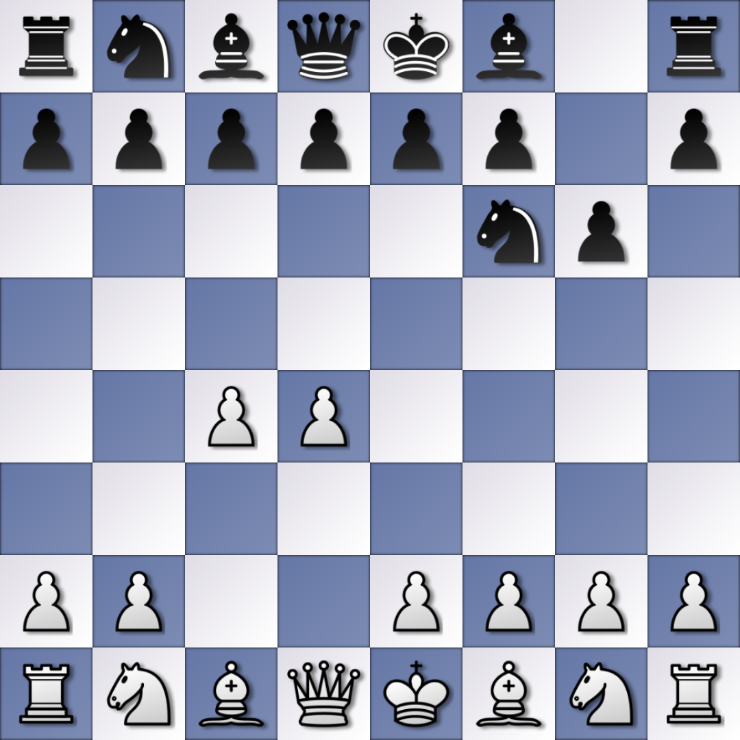 The chessboard